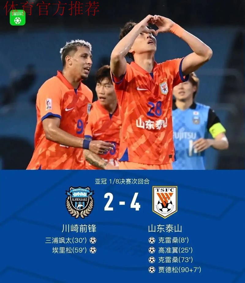 不藏锋芒 | 青超联赛总决赛U-14组山东鲁能夺冠